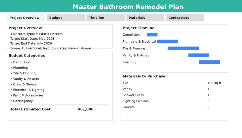 master_bathroom_excel_style_v3